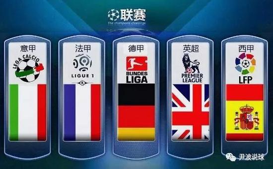 先地位