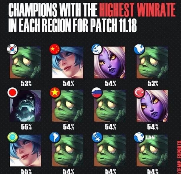 的前锋在本 的前锋在本