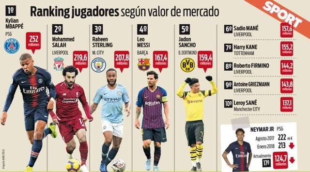 战术调整 战术调整